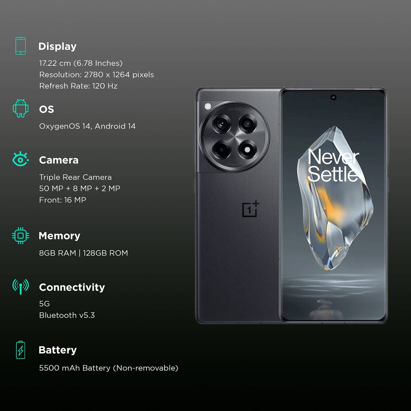 Buy OnePlus 12R 5G (8GB, 128GB, Iron Grey) online at best prices from